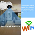 Wireless Camera
